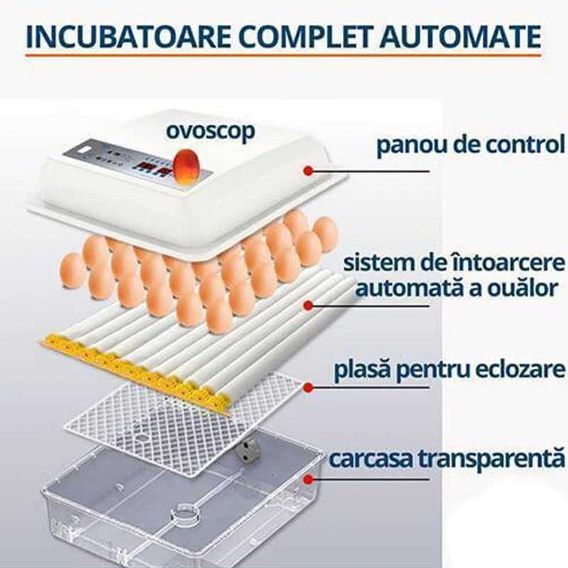 Incubator automat 12V 14